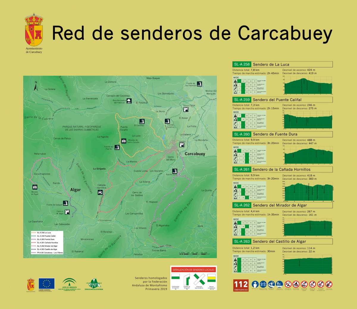 RED DE SENDEROS DE CARCABUEY