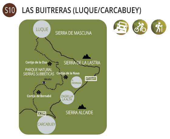 Las Buitreras (Luque - Carcabuey)