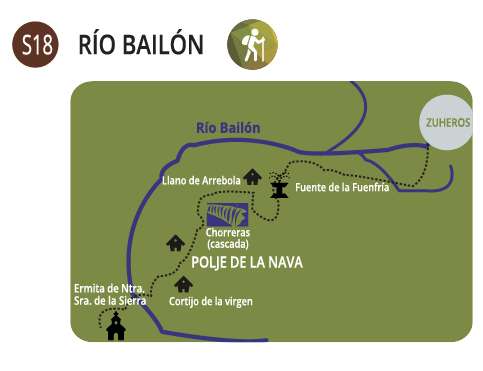 The Bailón River Trail (Cabra - Zuheros)
